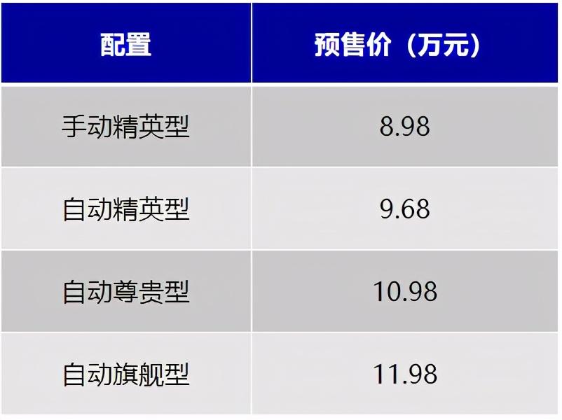 五菱凯捷预售价公布,8.98万起,可变大四座,配置对打奥德赛