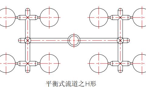 三国杀界郭嘉和神郭嘉都是强辅助武将谁的进攻能力更强?