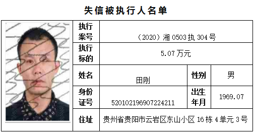 实名曝光全省可见