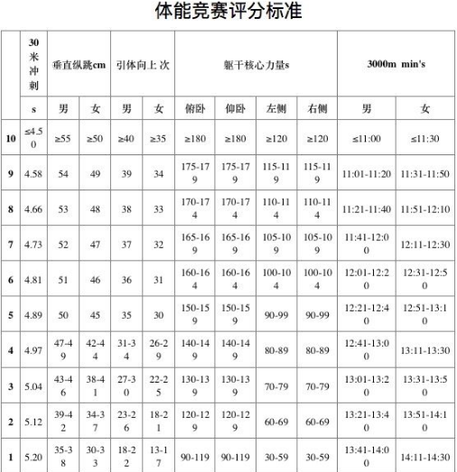 让不少体操迷一脸懵逼,难道这就是代表我们女子跳马的