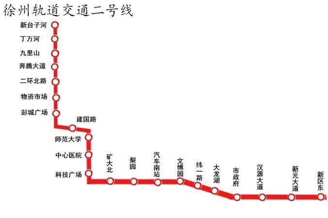 徐州地铁2号线将要开通,全长超24公里,沿途共设20个站点
