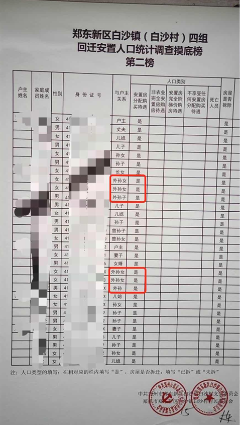 (其他同类情况获得免费安置房的情况)