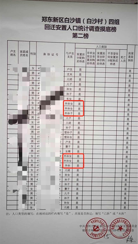 （其他同类情况获得免费安置房的情况）