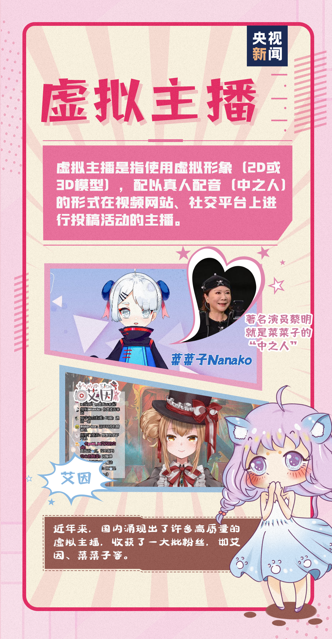 随着动漫相关文化的流行,一些新的网络词汇也逐渐进入大众视野.