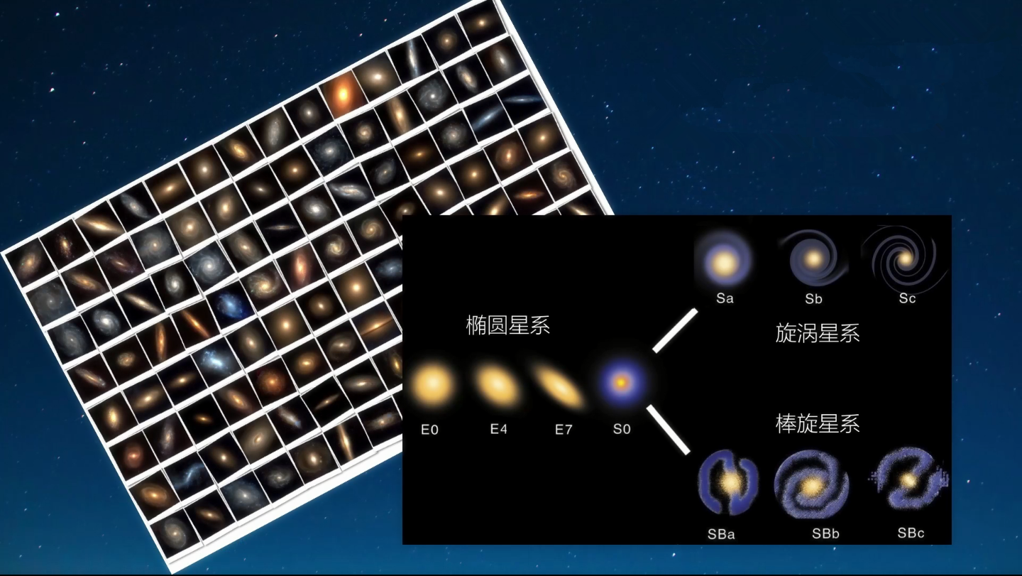 宇宙中最大的星系是哪个?...