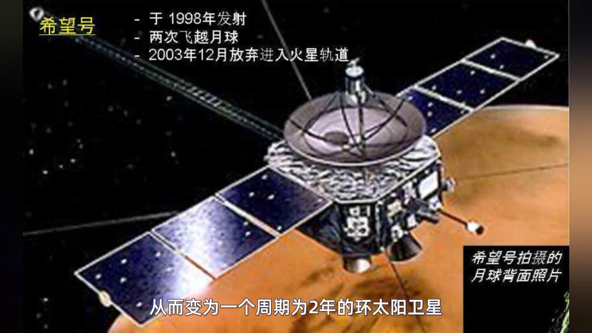 科普:"天问一号"到底有多厉害?