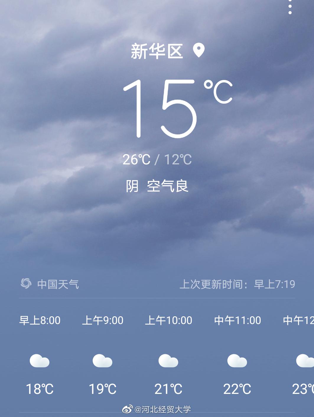 今天天气阴天气温较低大家注意保暖哦