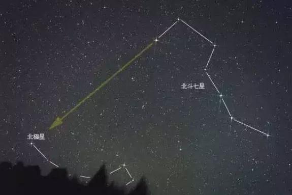 难道天狼星人真的存在吗?