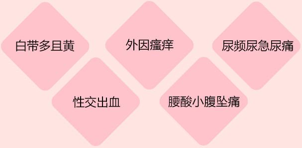你知道宫颈肥大的危害有多大吗?看完不敢相信自己的眼睛!