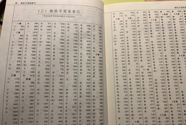查字典的技巧和口诀:语文老师没有教过的方法,对你特别有用