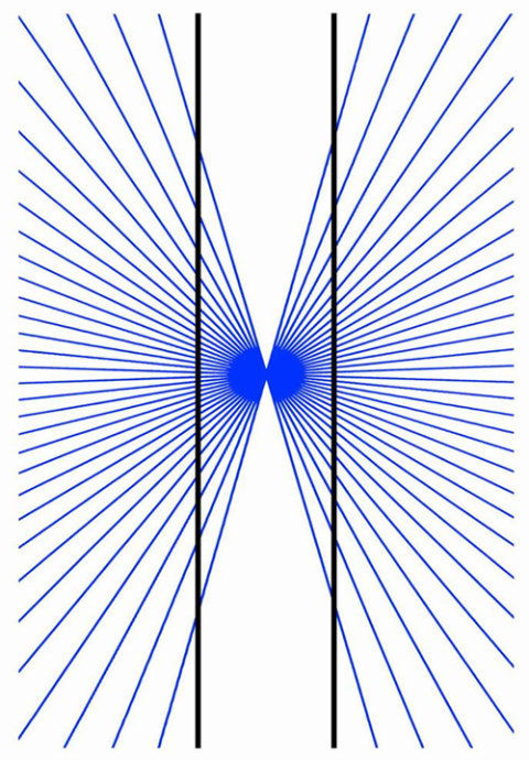 视错觉:眼见不为实,各种视错觉让你感受眼睛的"背叛"!