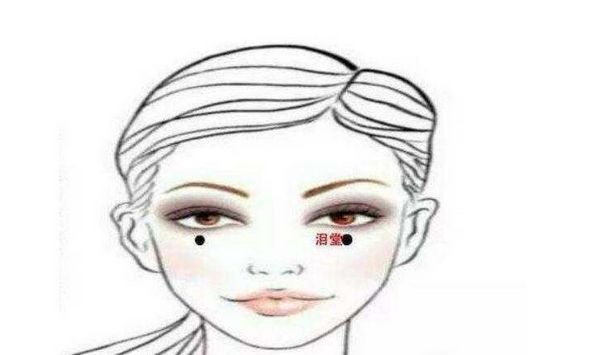 身上4颗"大器晚成"痣,早年苦,中年富,晚年人人羡慕!