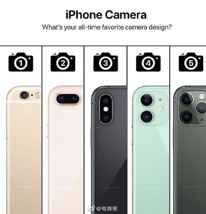 历代iphone后置摄像头,你最喜欢哪一种?
