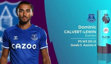 英超9月最佳球员:埃弗顿勒温3场5球当选