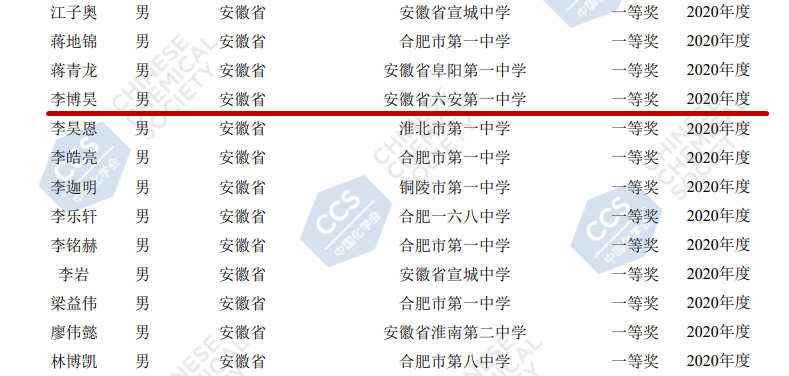 2020六安一中全国排名_正青春,六安一中2020级军训开训(2)