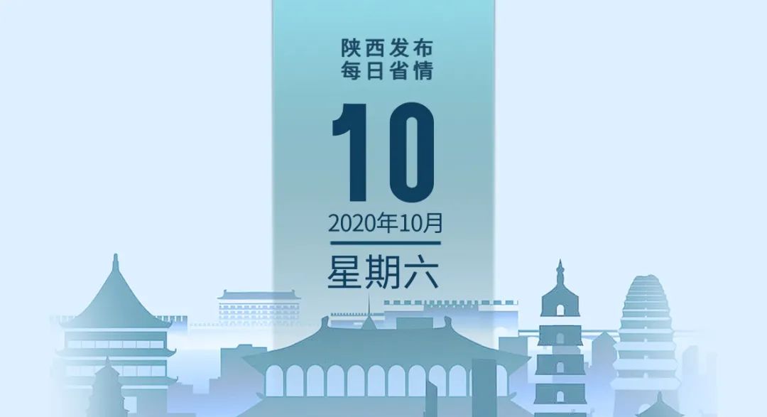 陕西人口普查2020排名_第七次全国人口普查:陕西省19万名普查员入户登记严(2)