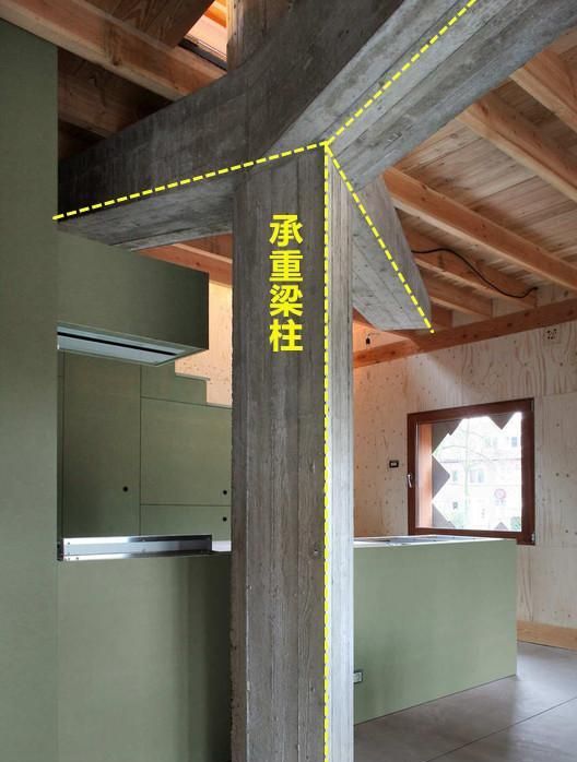 整个承重梁柱呈现"十字型"本身梁柱都是呈现柱体状