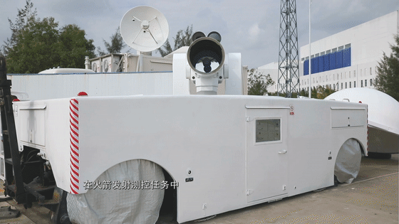 火箭飞行中,测控设备是如何记录跟踪的?火箭起飞后它的眼睛在哪里?