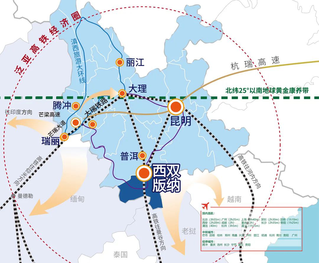 泛亚铁路中线面向东南亚的重要交通枢纽项目,同时也是云南省2020年"四