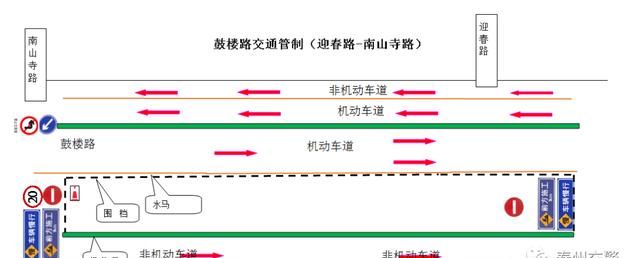 什么时间实施!是您常走路段吗?|慢车道|路段|快车道_新浪新闻