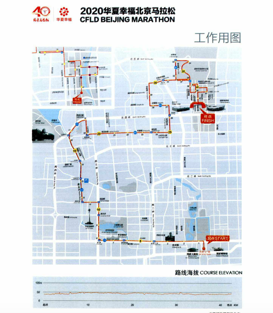 前不久,北马开启了线上跑,如果北马四十周年无法