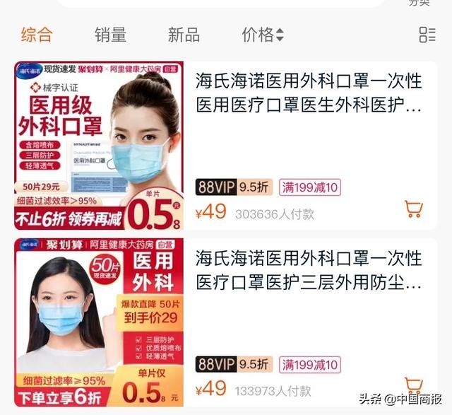 电商平台口罩价格口罩价格的大幅下跌,意味着口罩生产商的盈利缩减.