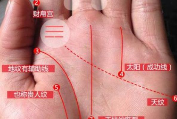 要发财四种手相纹路,有一条就大富大贵,一生财运不断!
