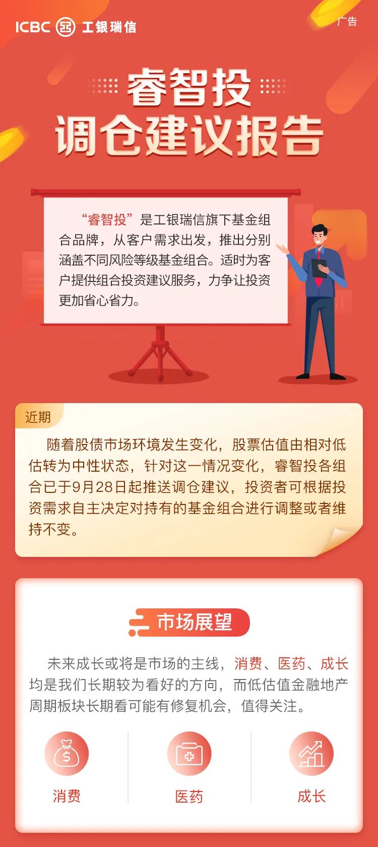 注意！“睿智投”调仓建议报告