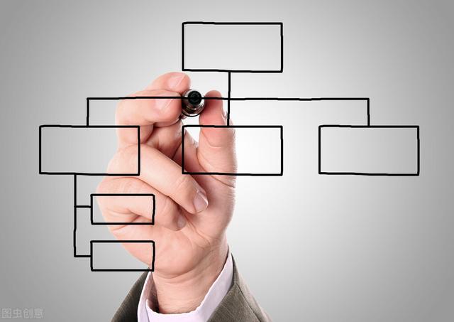 百度SEO和谷歌SEO的主要区别 百度SEO与谷歌SEO的优化策略有哪些