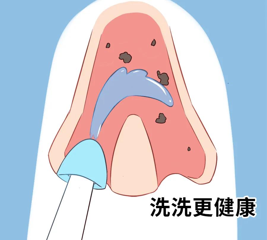 第一个洗鼻子的人,竟然是在练瑜伽!