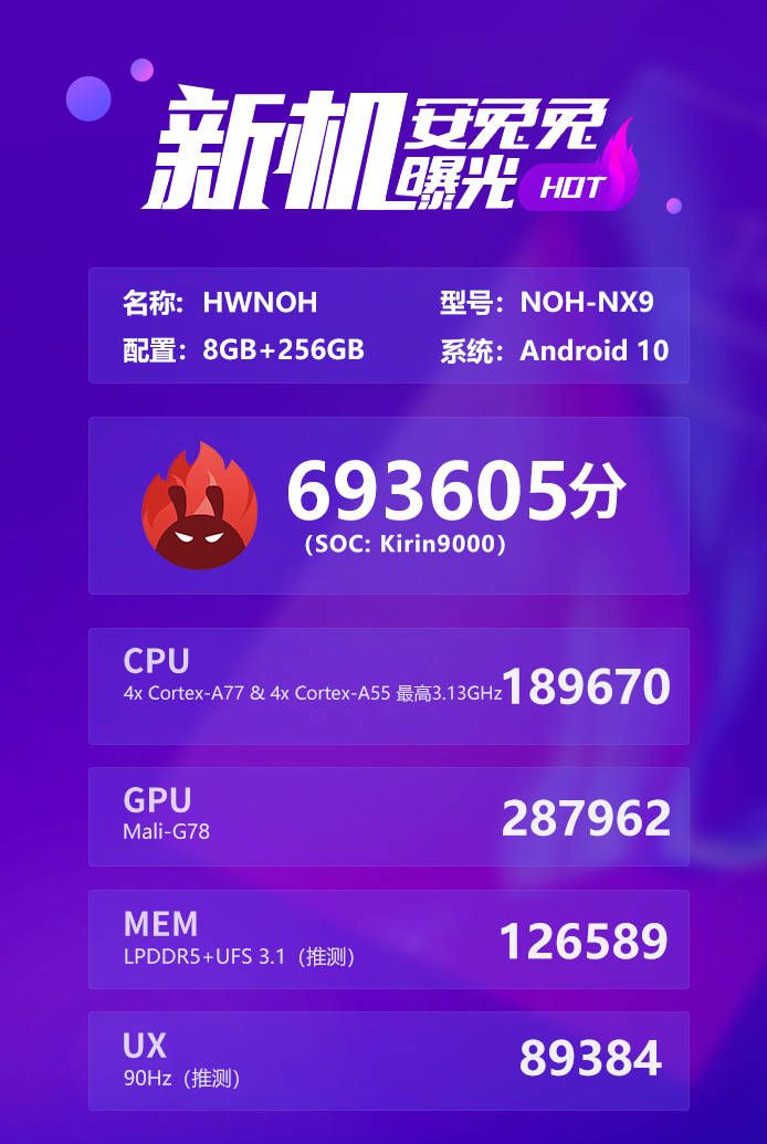麒麟9000安兔兔跑分出炉,与三星中端芯片相比,仅仅只多5分