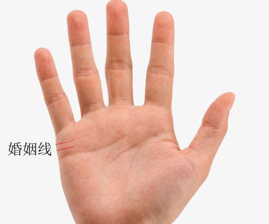 三种手相的女人外表清纯实则花心水性杨花之人