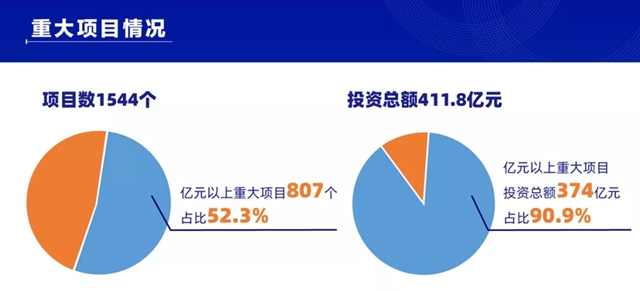 没特色的特色小镇？浙江官员点出当地被淘汰小镇五大问题