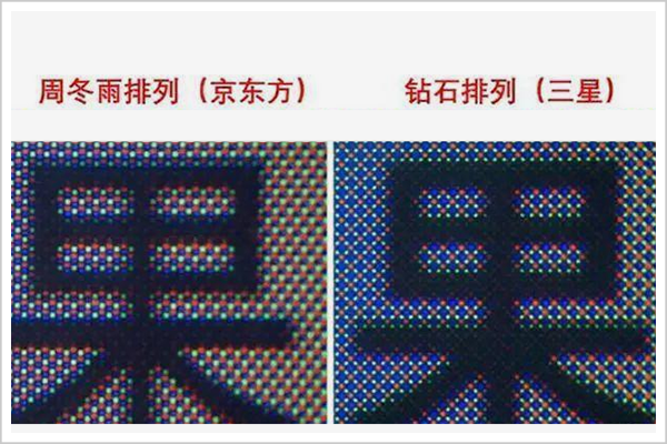 钻石排列(右)与"周冬雨排列"(左)