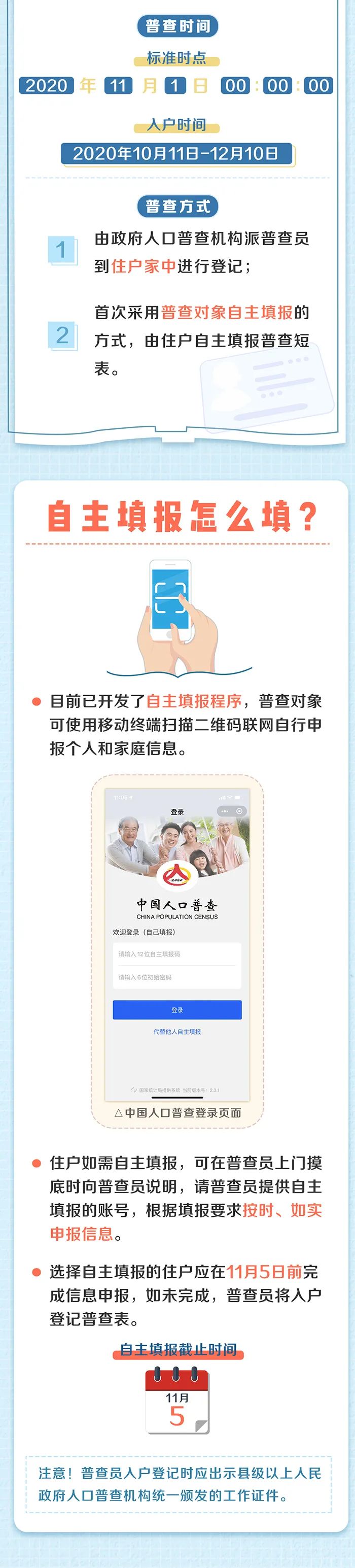 安微人口_全国第9!安徽最新人口数据发布!