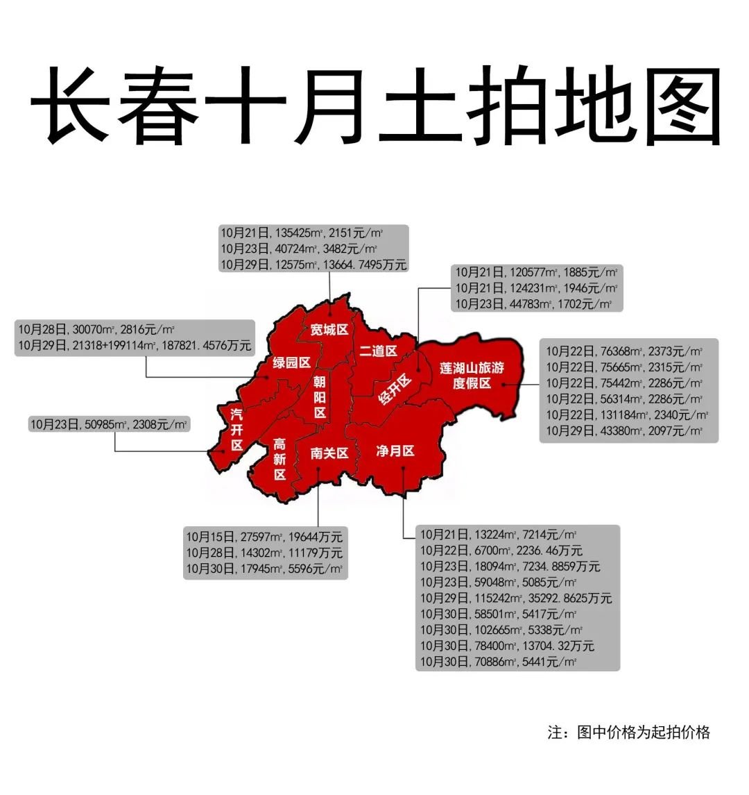 10月长春土拍地图!6区28宗18万余平土地待出让,10月15日第一拍!