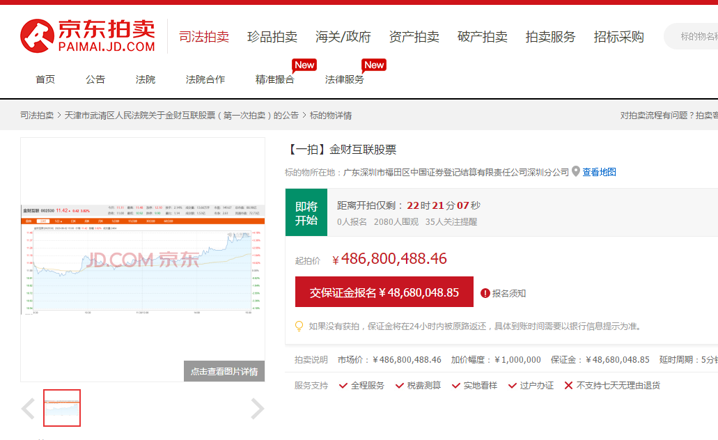 束昱辉旗下武清村镇银行、金财互联股份等将拍卖：莱商银行欲接手