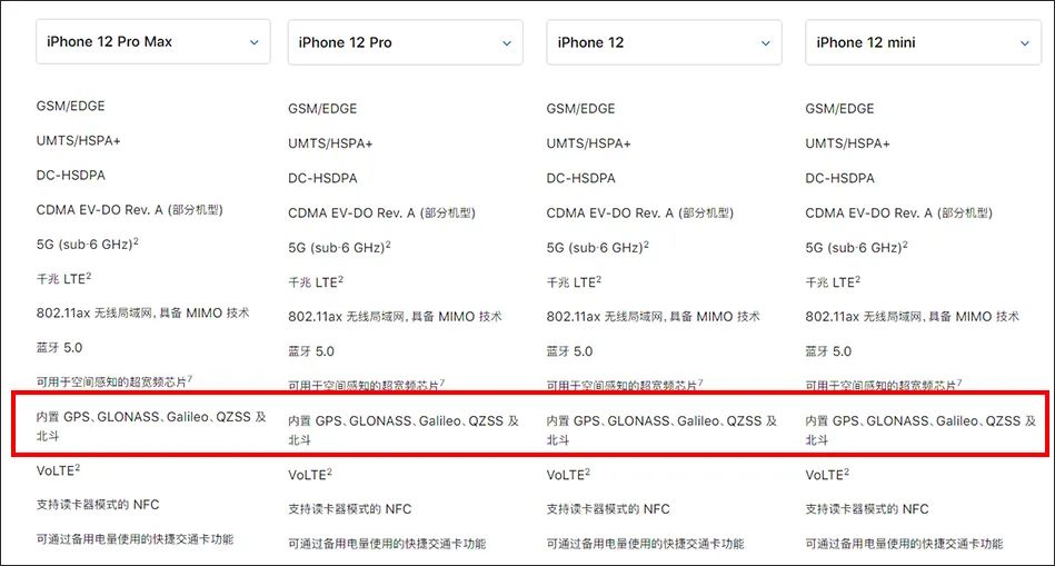 截图:苹果官网