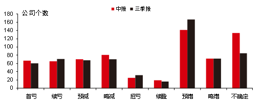 博时指慧家看市 | 多重利好共振 关注中证500指数投资机会