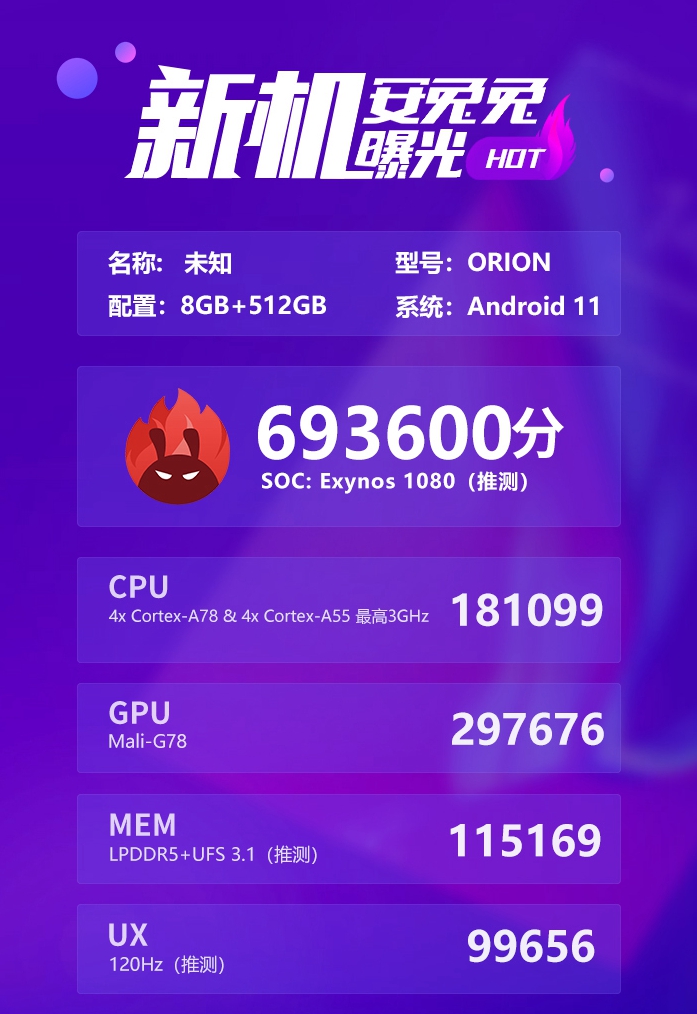 最新旗舰处理器来了!华为麒麟9900和三星1080王者舞动!