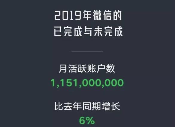 2020财务软件排名100排名_值得参考的2020ehr软件排名来了,i人事连续多年受热