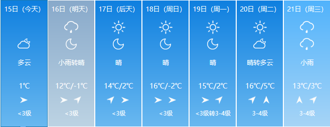 天气预报   今天午后到明天白天   通化,白山,延边西部,长白山保护区