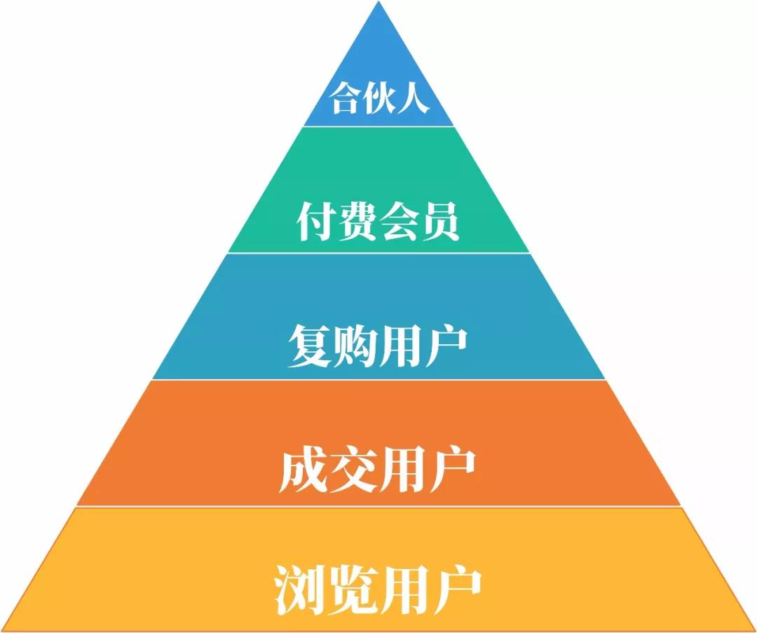 城中村站街现象的社会镜像与治理路径,边缘群体的生存策略与空间博弈