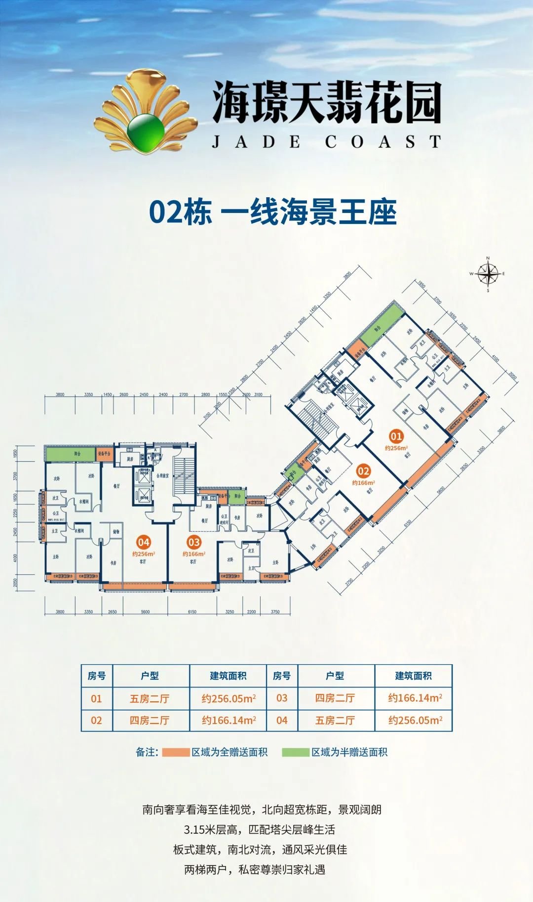 海璟天翡花园规划建设18栋高层住宅,目前主推45/75㎡小户型,88-256㎡