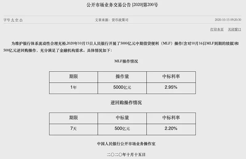 央行5000亿元MLF+500亿元逆回购 连续三个月超额续做