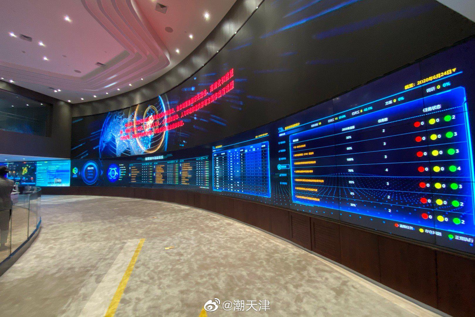 参观完中新生态城的智慧城市运营中心