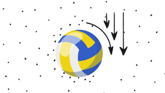 看完夺冠用这些小实验搞明白排球背后的伯努利原理