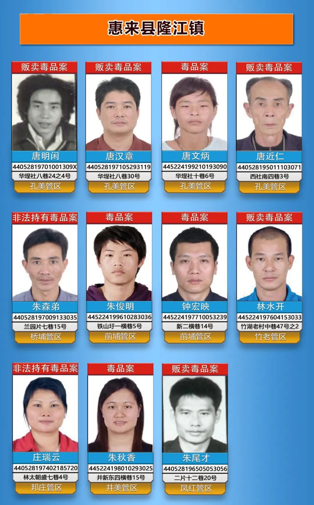 普宁涉毒逃犯张楚云在东莞落网,还有6人在逃!