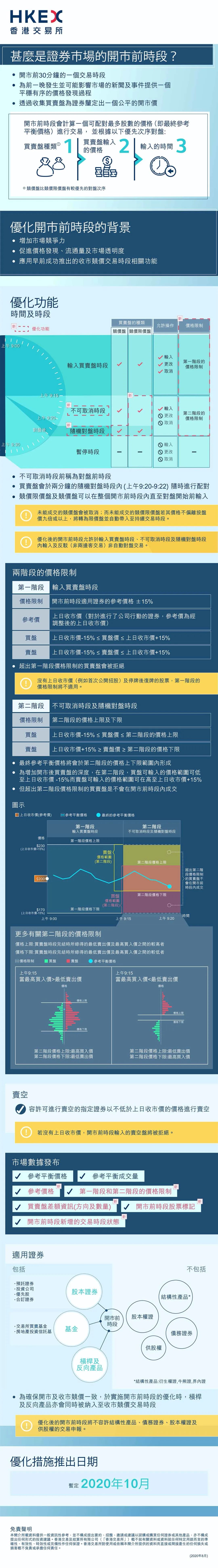 图片来源:港交所