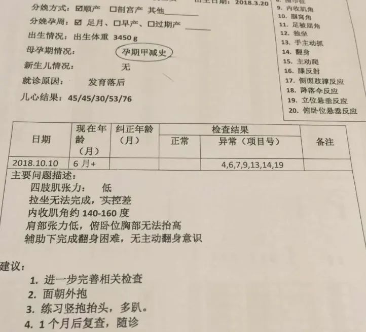 从天堂坠入地狱 我爬回人间 来自罕见病儿童爸爸的心路历程 财经头条 从天堂坠入地狱 我爬回人间 来自罕见病儿童爸爸的心路历程 财经头条